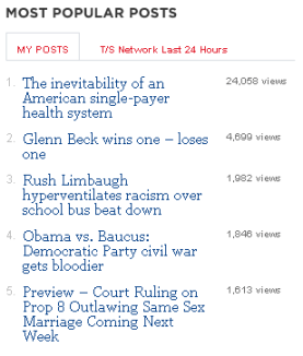 Most Popular Posts 10-1-2009 9-31-26 PM